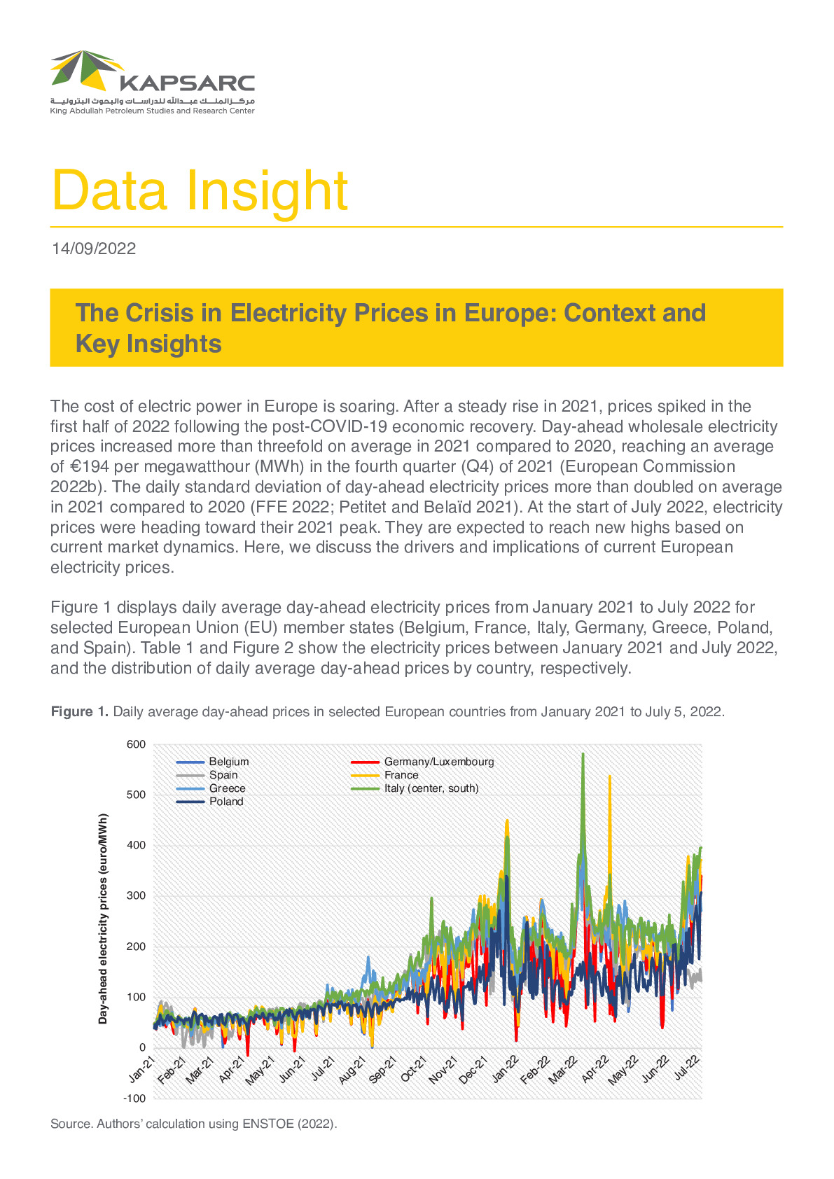 The Crisis in Electricity Prices in Europe: Context and Key Insights (1)