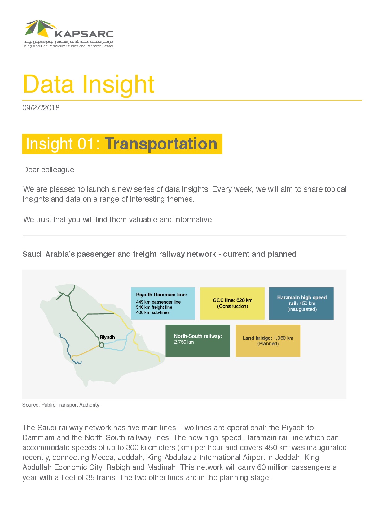 Saudi Arabia’s Passenger and Freight Railway Network (1)