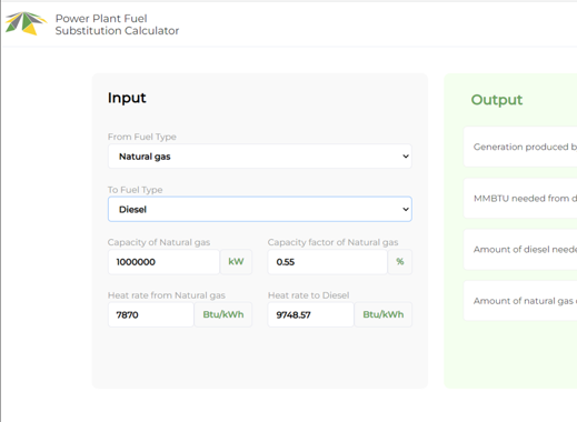 KAPSARC Fuel Substitution Calculator