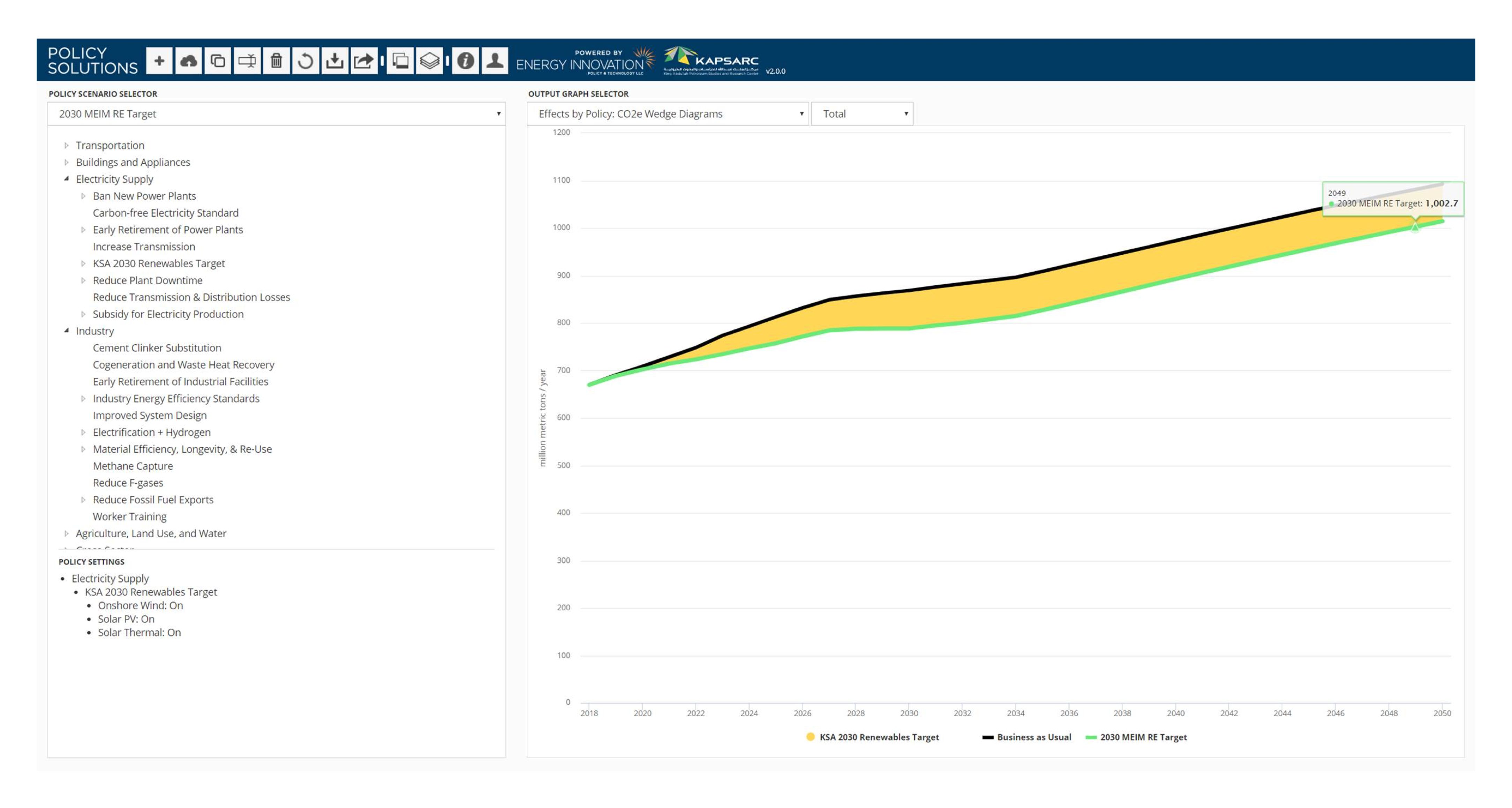 Saudi Arabia Energy Policy Simulator